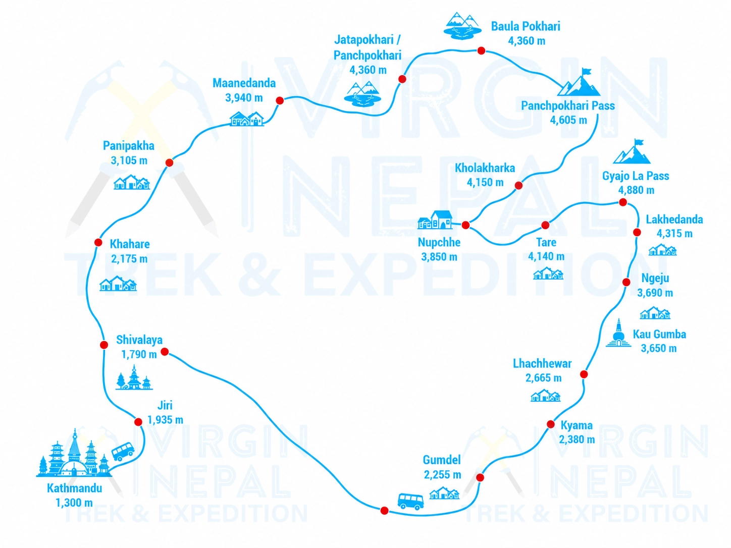 NCC (Camping)Trek Route Map