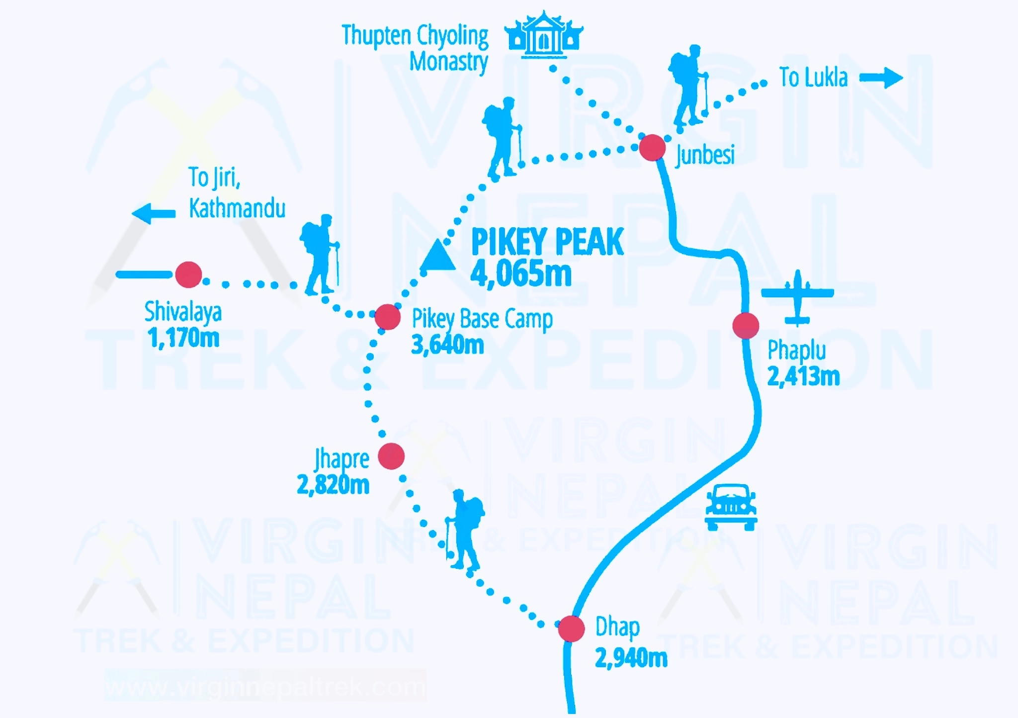 Pikey Pass Trek Route Map