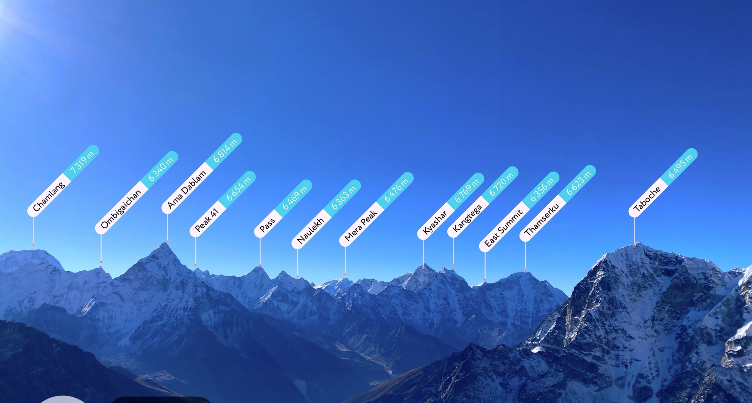 ABOVE 6000M
